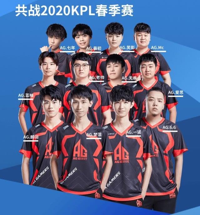 延续此前的